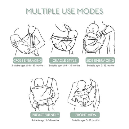 Marsupiu bebe ergonomic, bumbac si plasa respirabila, verde, max 15 kg, universal