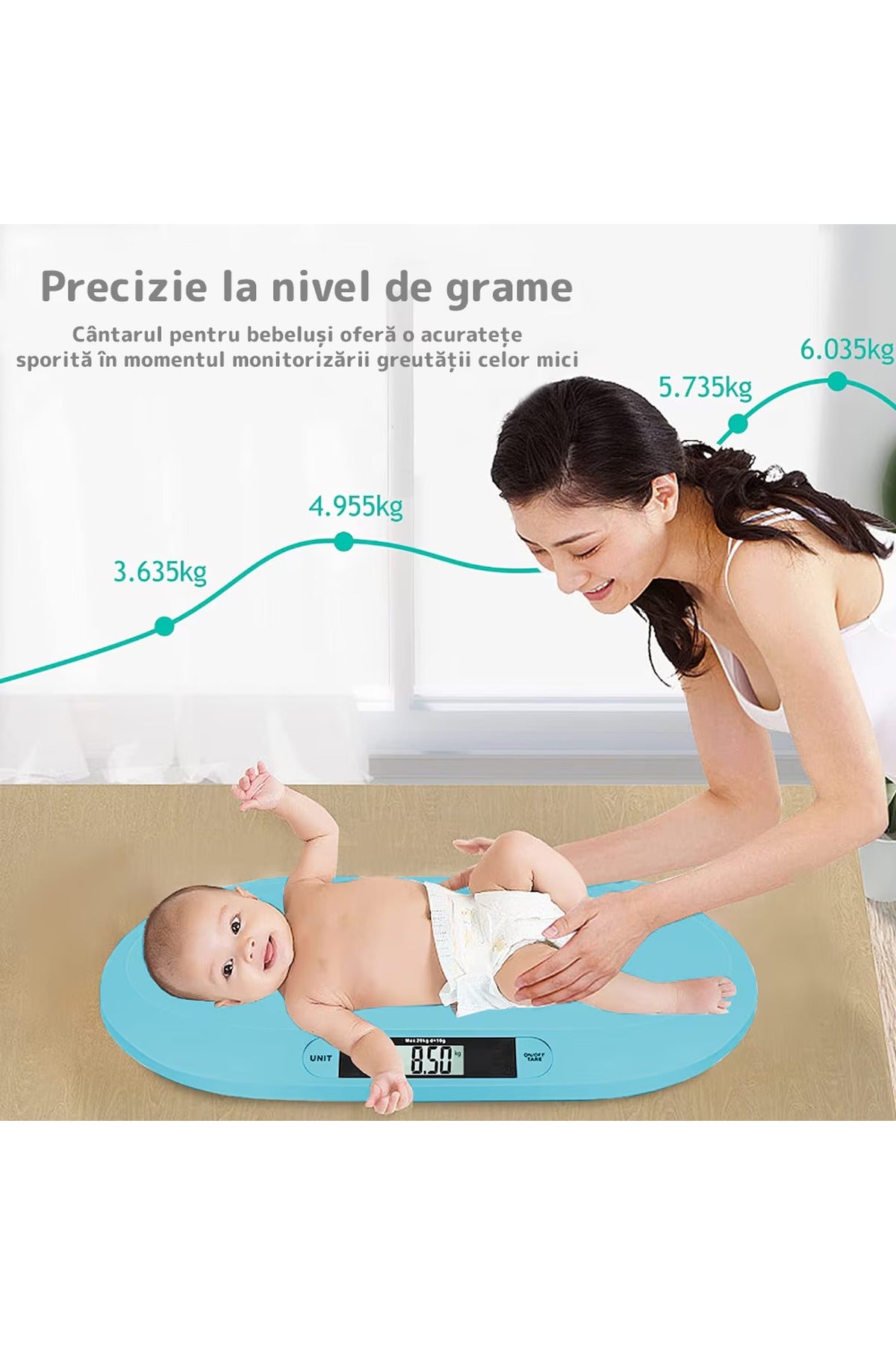 Cântar electronic cu display LCD, precizie gram, 20 kg, design compact, albastru