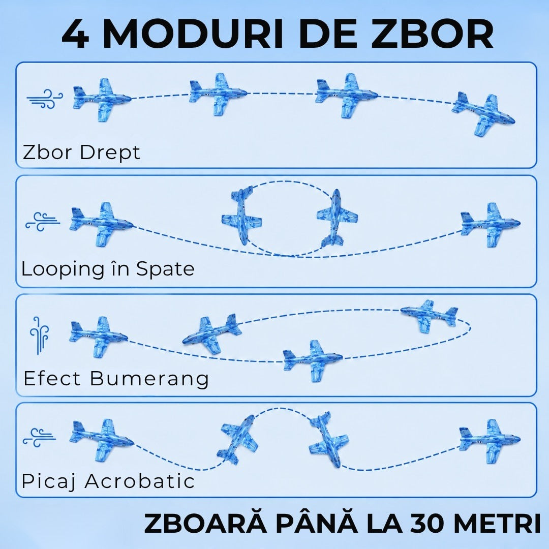 Avion zburător tip planar, rezistent impact, până la 30m, albastru, copii 6+ ani